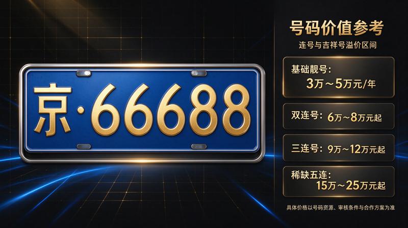 李顾问